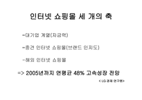 [광고기획] Daum d&shop 디앤샵 브랜드마케팅커뮤니케이션-10