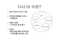 [광고기획] Daum d&shop 디앤샵 브랜드마케팅커뮤니케이션-14