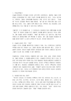 [지역연구] 이슬람여성의 의복문화-2