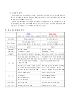 [광고론] 펩시 마케팅전략과 광고전략-3