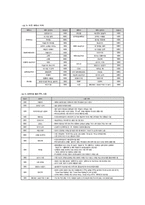 [광고학] PPL의 문제점 및 개선 방안-8