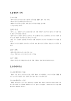 [광고홍보] 맥심 광고기획론-6