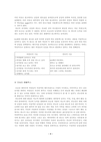 [영상사회론] 광고 속에 나타나는 남성성과 여성성-4