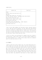 [영상사회론] 광고 속에 나타나는 남성성과 여성성-7