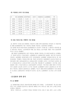 [PR론] KTF PR부서의 관하여- 번호이동성에 대한 언론관계-10