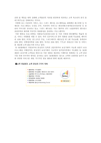 [PR론] KTF PR부서의 관하여- 번호이동성에 대한 언론관계-13