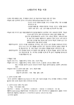 행동주의학습이론-1