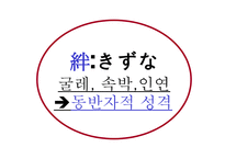 [광고] 하쿠호도키즈나 신선도 모델-5