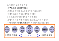 [광고] 하쿠호도키즈나 신선도 모델-9