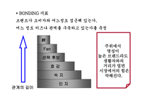 [광고] 하쿠호도키즈나 신선도 모델-10