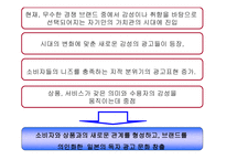 [광고] 하쿠호도키즈나 신선도 모델-11