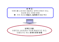[광고] 하쿠호도키즈나 신선도 모델-14