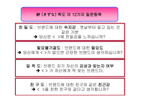 [광고] 하쿠호도키즈나 신선도 모델-16