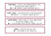 [광고] 하쿠호도키즈나 신선도 모델-17