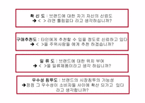 [광고] 하쿠호도키즈나 신선도 모델-18
