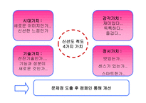 [광고] 하쿠호도키즈나 신선도 모델-19