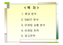 [광고기획서] 하이얼 성공적인 마켓 진입을 위한 커뮤니케이션-2