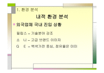 [광고기획서] 하이얼 성공적인 마켓 진입을 위한 커뮤니케이션-5