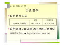 [광고기획서] 하이얼 성공적인 마켓 진입을 위한 커뮤니케이션-11