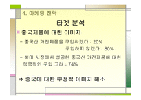 [광고기획서] 하이얼 성공적인 마켓 진입을 위한 커뮤니케이션-15