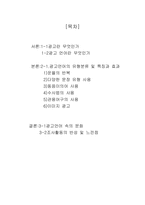 [광고언어] 광고언어의 유형분류 및 특징과 효과-2