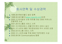 [광고전략] 싸이월드 광고전략-4