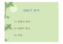 [광고전략] 싸이월드 광고전략-6