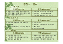 [광고전략] 싸이월드 광고전략-7