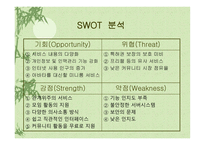 [광고전략] 싸이월드 광고전략-8