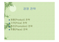 [광고전략] 싸이월드 광고전략-14
