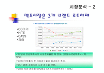 [광고학] Prime 프라임맥주 광고와 홍보-6