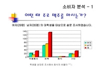 [광고학] Prime 프라임맥주 광고와 홍보-8