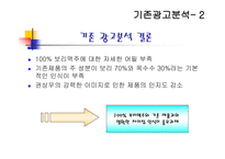 [광고학] Prime 프라임맥주 광고와 홍보-20