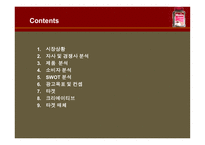 [광고홍보] 맥심 광고기획론-2