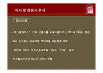 [광고홍보] 맥심 광고기획론-6