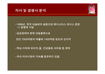 [광고홍보] 맥심 광고기획론-7