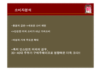 [광고홍보] 맥심 광고기획론-8