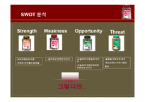 [광고홍보] 맥심 광고기획론-9