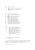 [광고관리론] 올림푸스 카메라의 광고전략-6