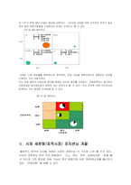 [광고관리론] 올림푸스 카메라의 광고전략-12