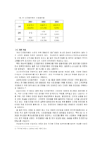[광고관리론] 올림푸스 카메라의 광고전략-14
