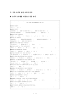 [광고기획론] 서울우유의 ‘Selk’ 우유분석 및 광고-3