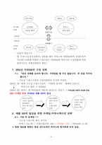 [인테넷광고기획서] 비타500 Online Campaign 기획안-5