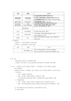 [조직행동이론]한진택배의 조직개편의 문제점과 대안-9