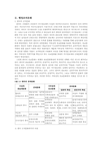 [여성과행정] 여성공무원 직무환경-3
