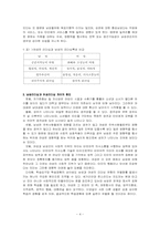 [젠더행정] 여성공직자 리더십-4