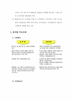 [행정학] 세계도시 부산계획- 지역사회 발전을 위한 지방정부의 역할과 발전전략-9