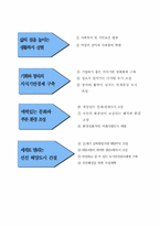 [행정학] 세계도시 부산계획- 지역사회 발전을 위한 지방정부의 역할과 발전전략-15