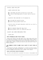 [도시행정론] 뉴타운사업- 한국과 일본의 뉴타운사업-7