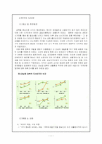 [도시행정론] 뉴타운사업- 한국과 일본의 뉴타운사업-9